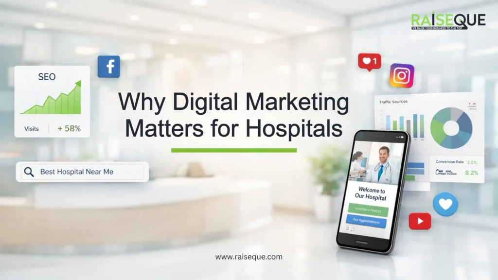 Digital Marketing for Hospitals: A Complete Guide to Attract More Patients Online 1 Why Digital Marketing
Matters for Hospitals