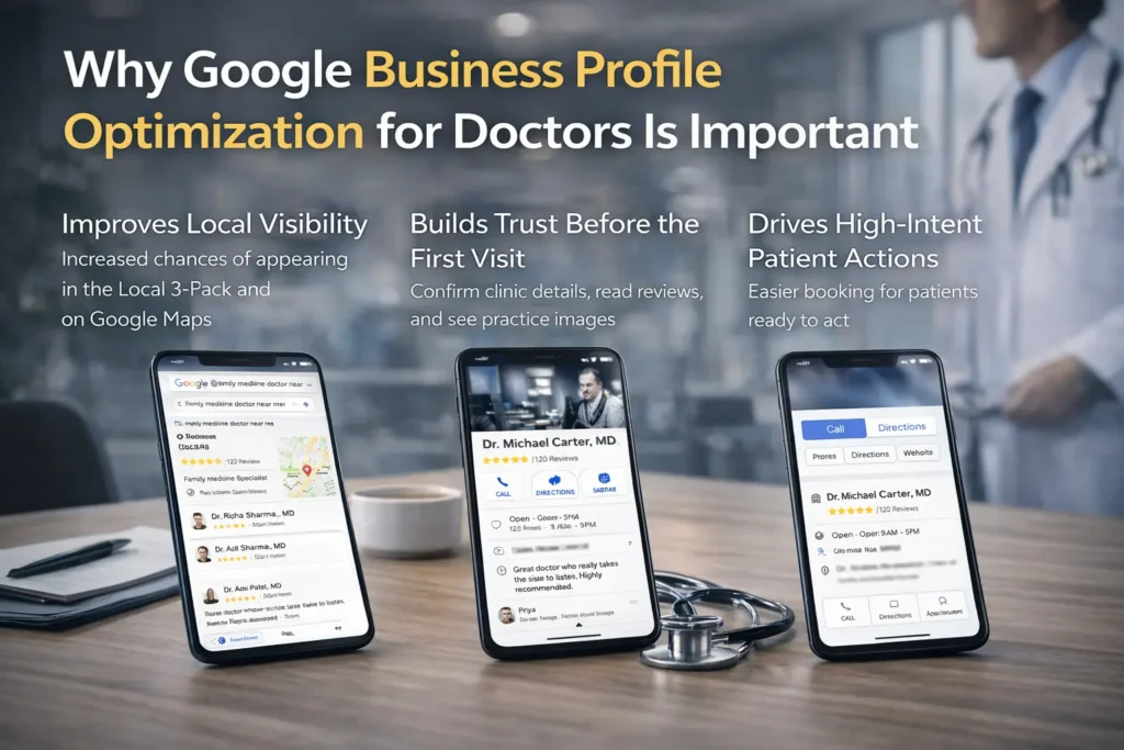 Google Business Profile Optimization for Doctors: A Complete Guide 2 Why Google Business Profile Optimization for Doctors Is Important feature image