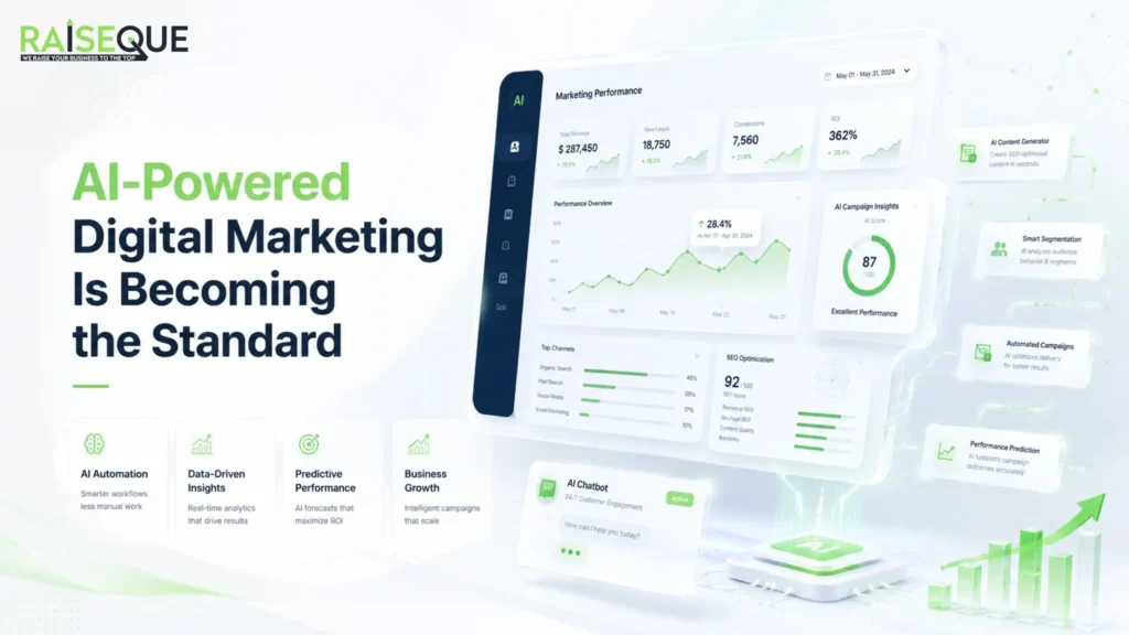 AI-Powered Digital Marketing Is Becoming the Standard