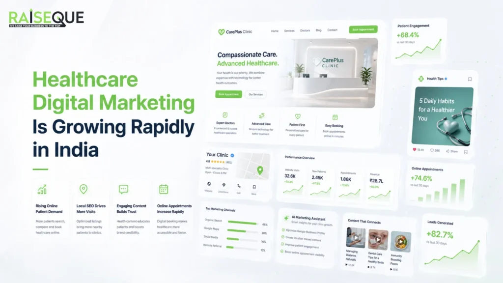 Healthcare Digital Marketing Is Growing Rapidly in India